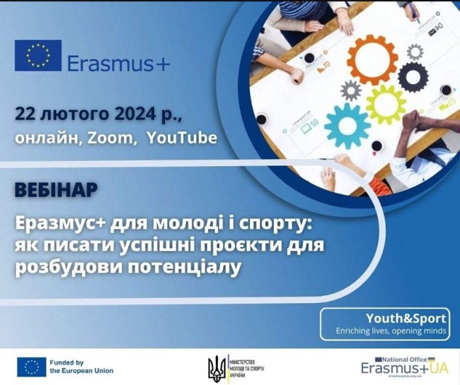Участь представників економічного факультету у практичному вебінарі «Еразмус+ для молоді і спорту: як писати успішні проекти для розбудови потенціалу»