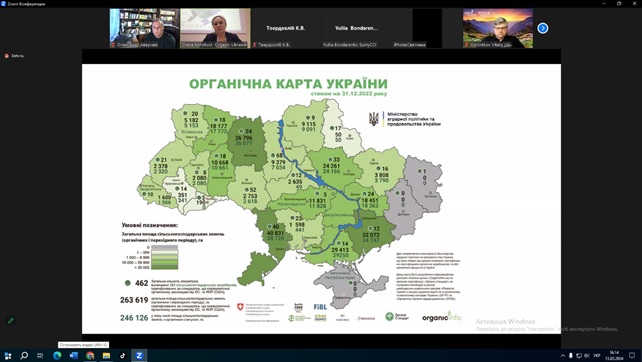 Перехід до органічного виробництва: важливість тренінгів для дорадників