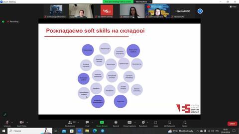 Майстер-клас з розвитку Soft-skills: відкриття нових горизонтів в управлінні та комунікаціях для здобувачів ВО ОП Менеджмент ІТ