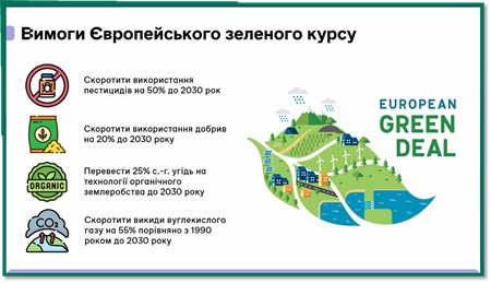 Гостьові лекції від групи компаній БТУ-ЦЕНТР
