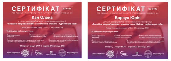 Підвищення кваліфікації співробітників навчально-методичного відділу