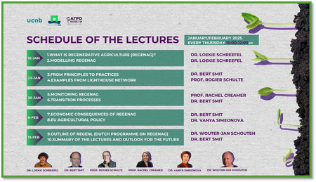Міжнародна співпраця: лекції від Wageningen University & Research