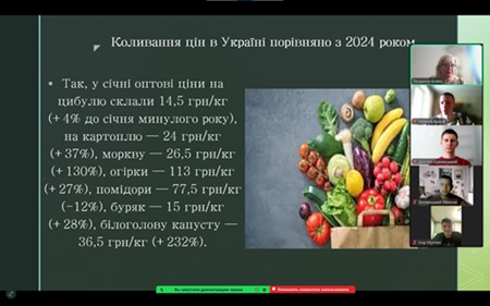 Засідання студентського наукового гуртка «Успішний підприємець» на тему: «Підприємницькі ризики в агробізнесі»