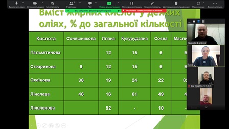 Засідання студентського наукового гуртка «Технолог» на тему: «Актуальність виробництва високоолеїнової соняшникової олії»