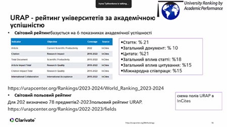 Вебінар «Як покращити позиції університету в міжнародних рейтингах за допомогою ресурсів Clarivate»